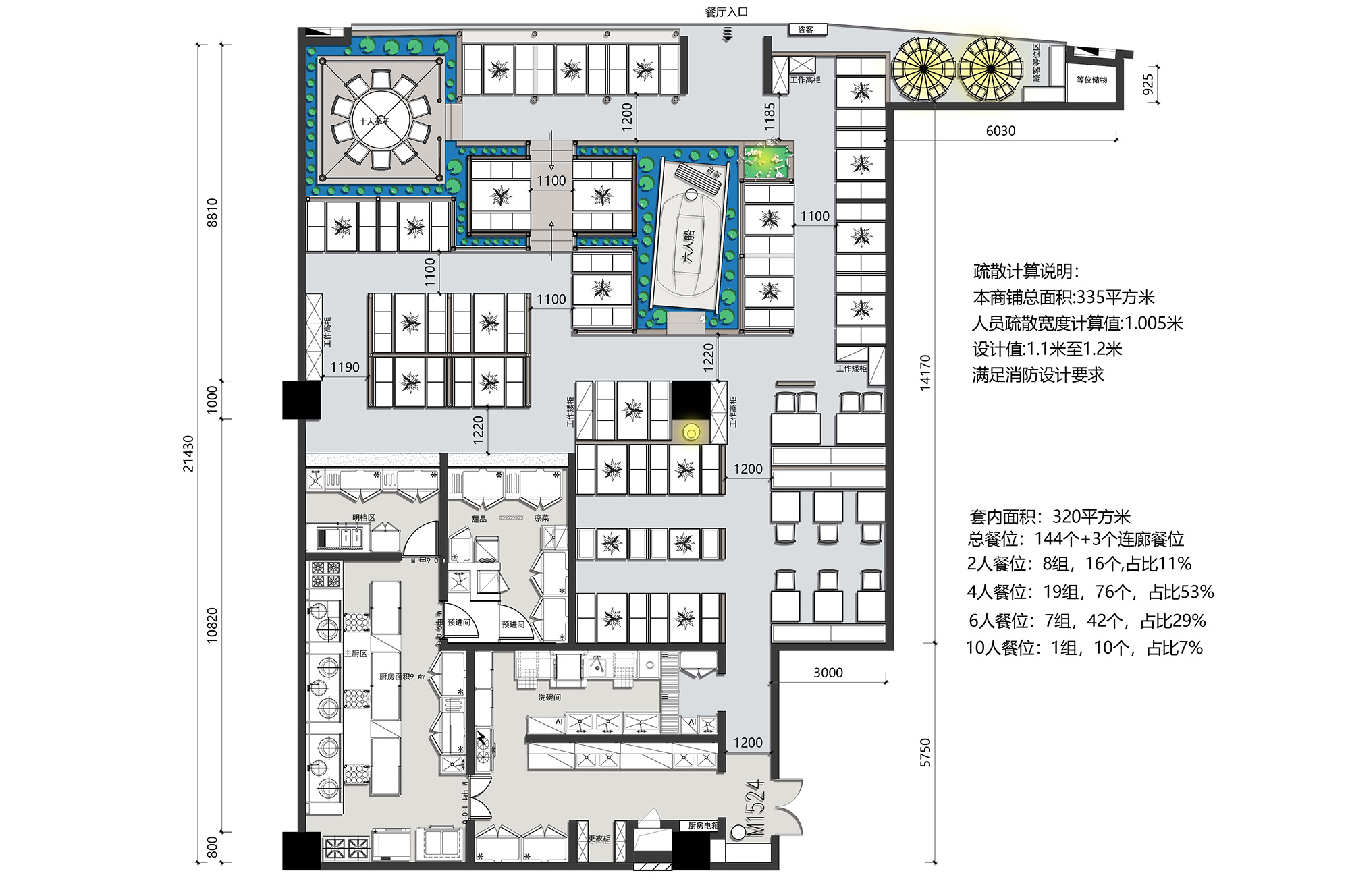 餐飲店消防驗(yàn)收總不過(guò)？裝修時(shí)必注意的6個(gè)紅線區(qū)域
